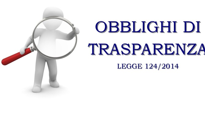 Adempimento degli obblighi di trasparenza e di pubblicità. Legge 4 agosto 2017, n.124 – articolo 1, commi 125-129 Anno 2020